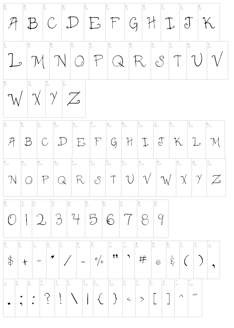 003 Anna Caps font map